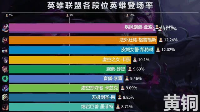 豌豆荚 第3页