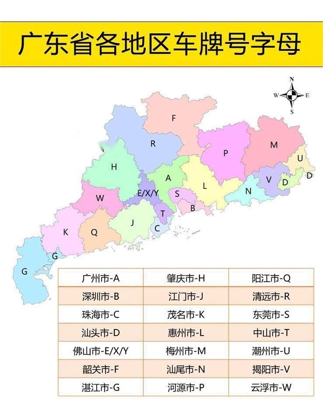 广东省区号