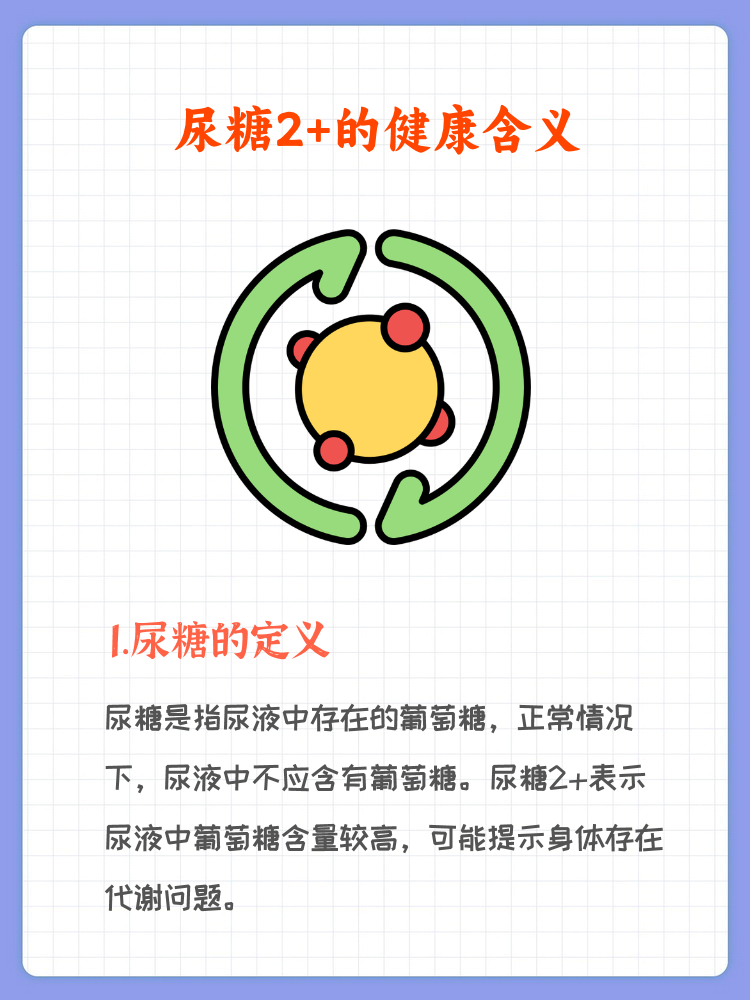 尿葡萄糖4+意思简述